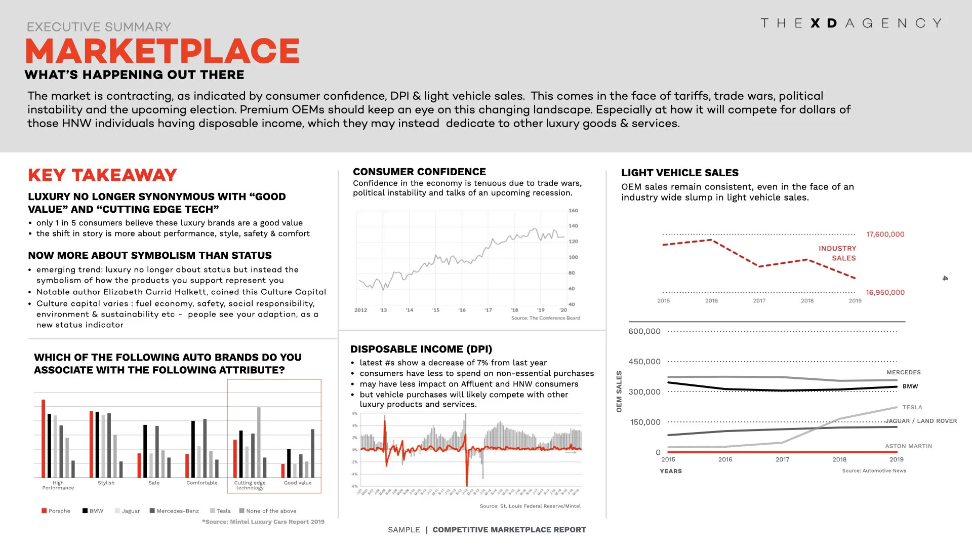Quarterly Marketplace Insights.004.jpeg