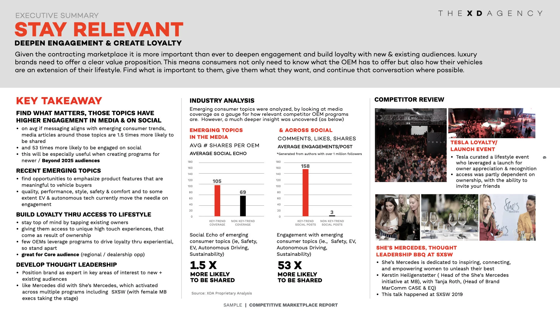 Quarterly Marketplace Insights.006.jpeg