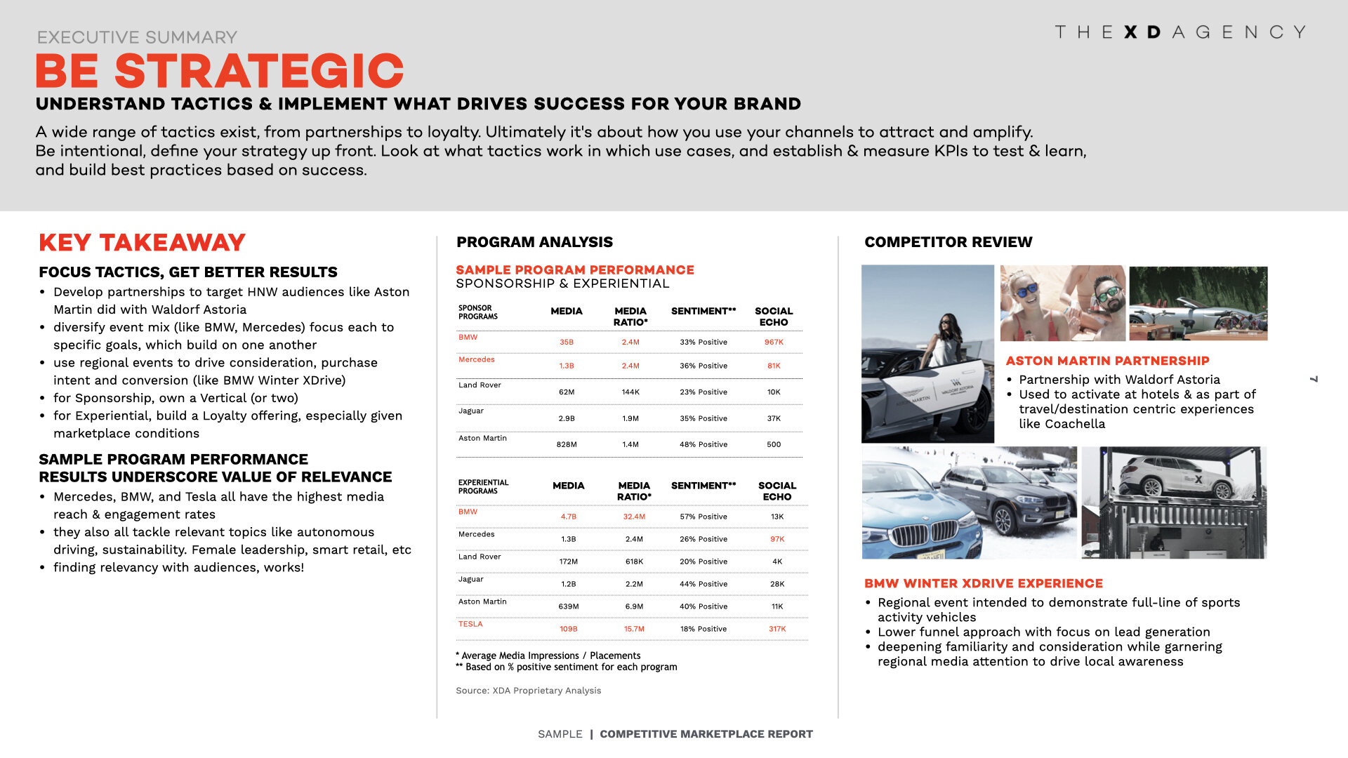 Quarterly Marketplace Insights.007.jpeg