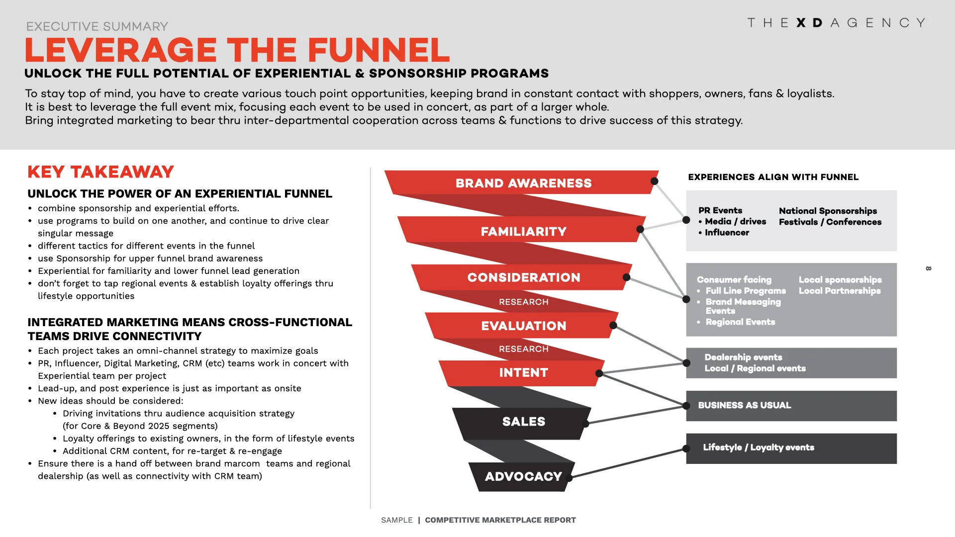 Quarterly Marketplace Insights.008.jpeg