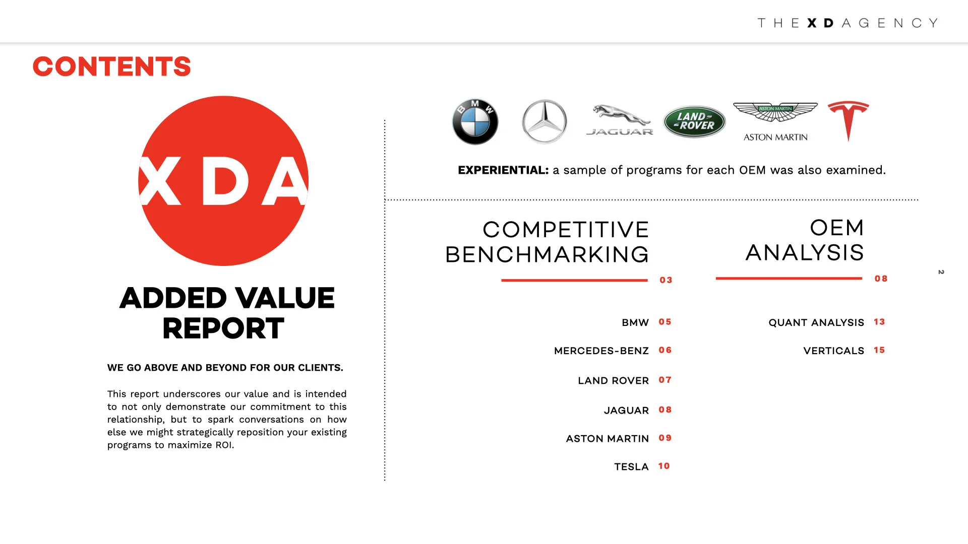 Competitive Marketplace .002.jpeg