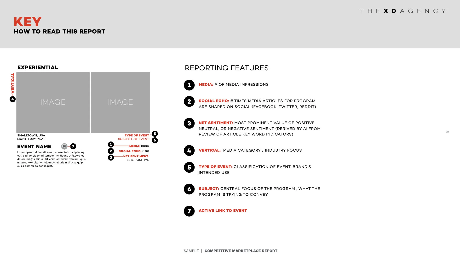 Competitive Marketplace .004.jpeg