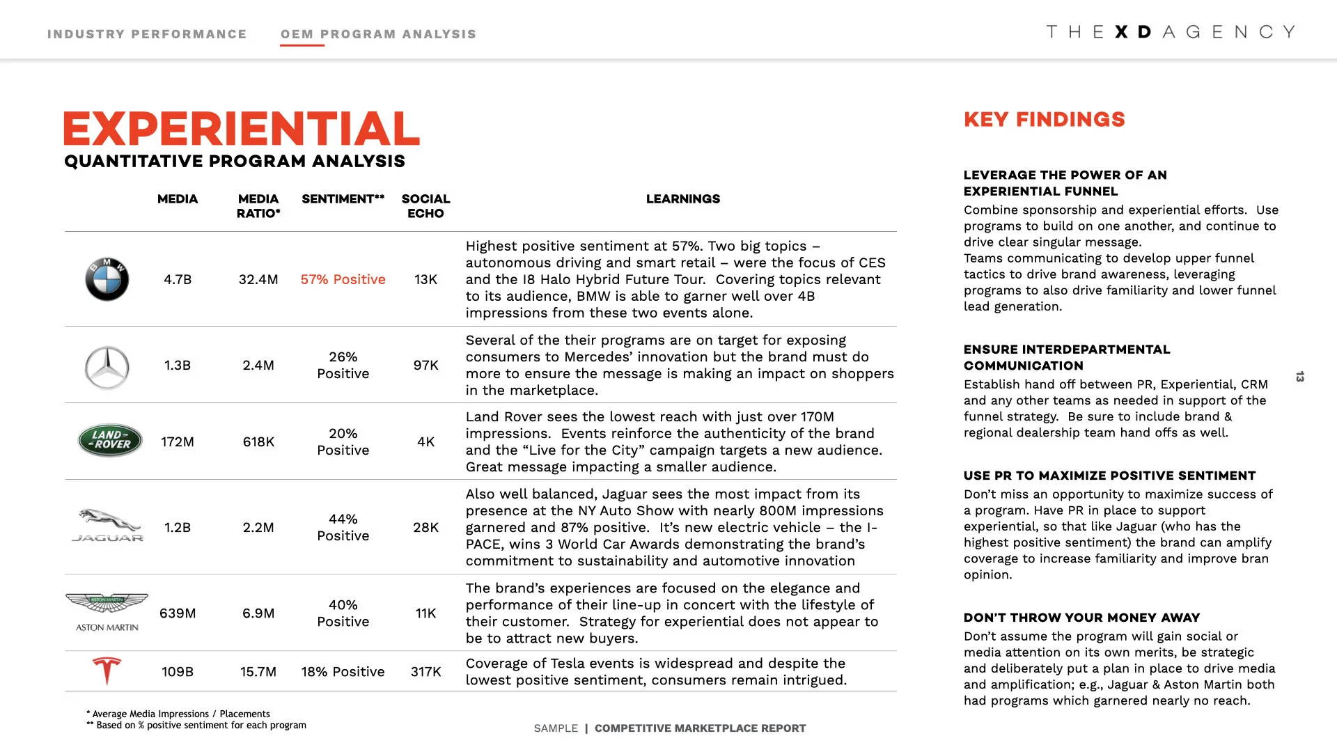 Competitive Marketplace .013.jpeg