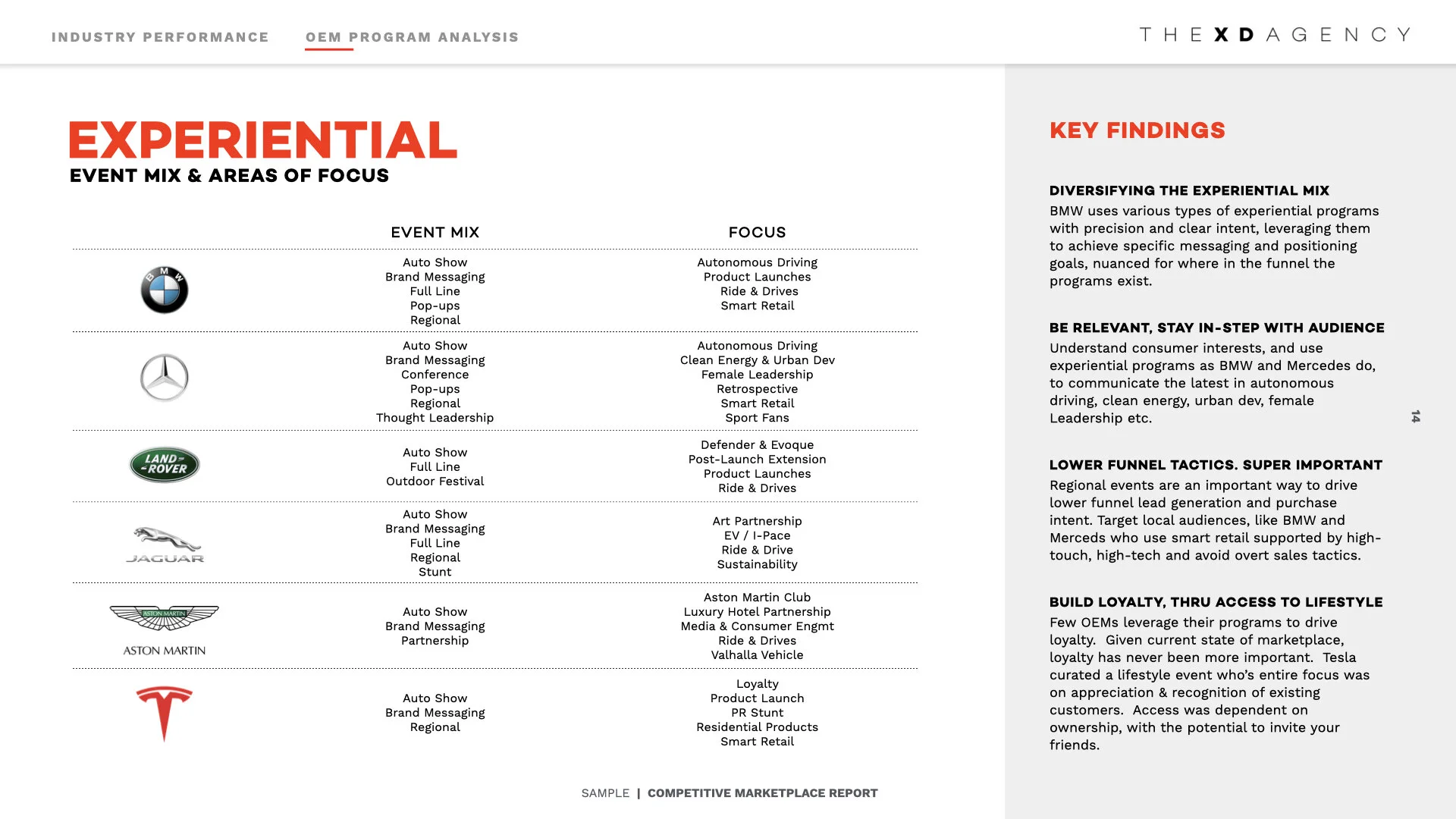 Competitive Marketplace .014.jpeg