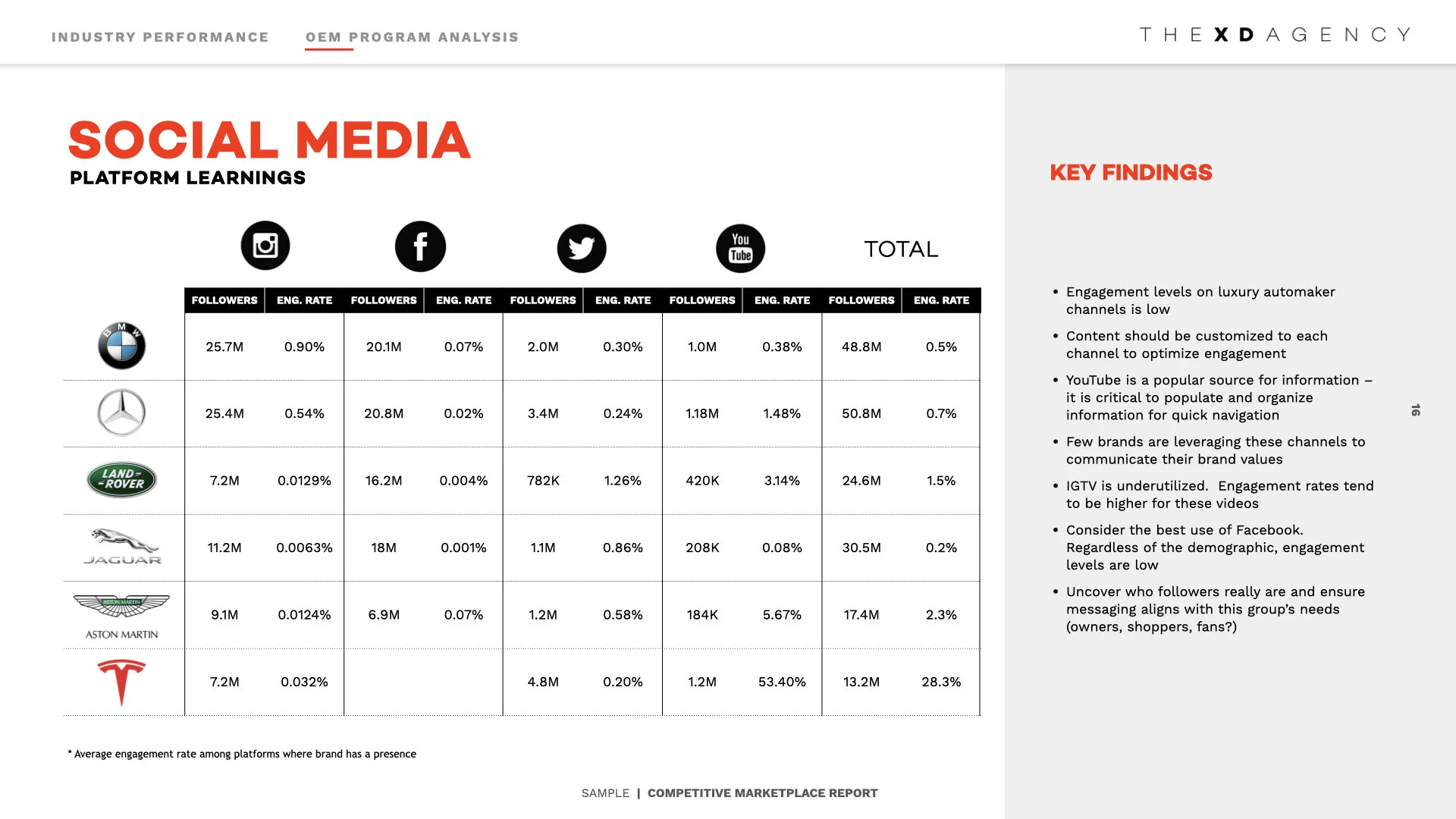 Competitive Marketplace .016.jpeg