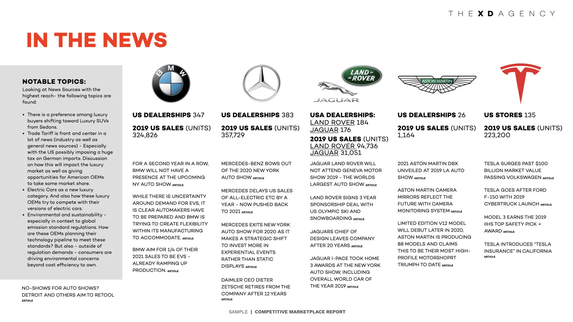 OEM Sponsor Landscape slide 3.001.jpeg