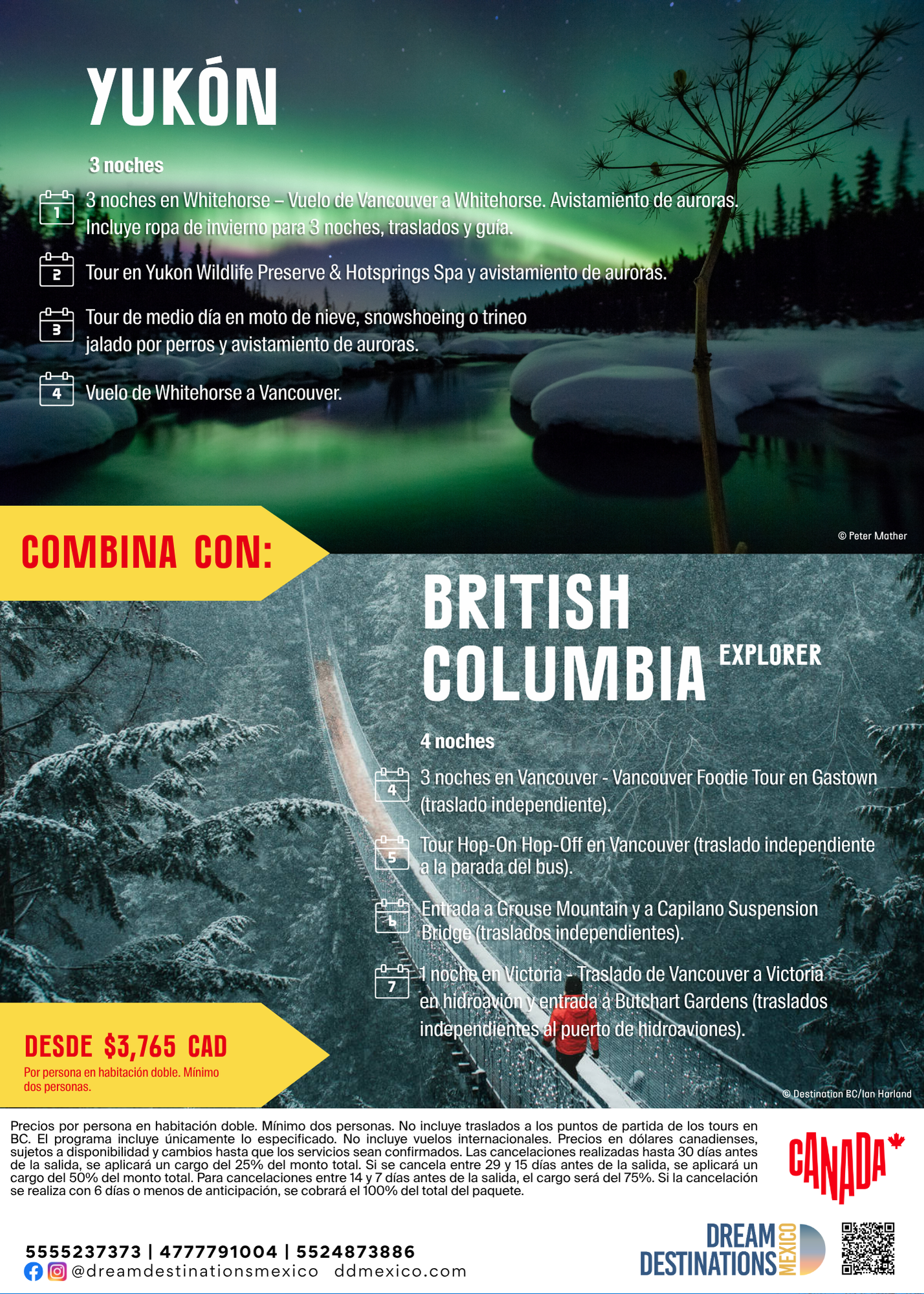 Yukon y BC- SIN SKII.png