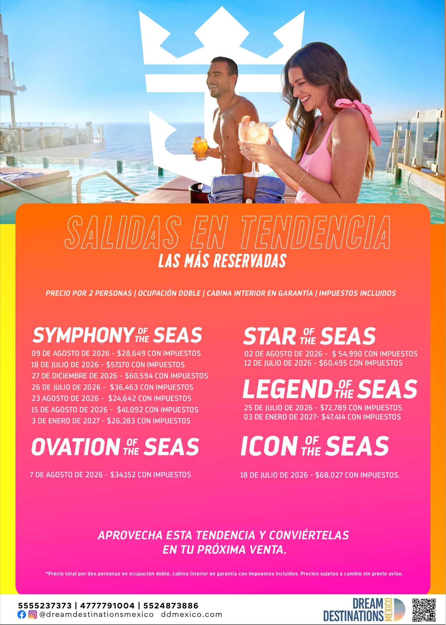 Salidas en tendencia Royal Caribbean.png