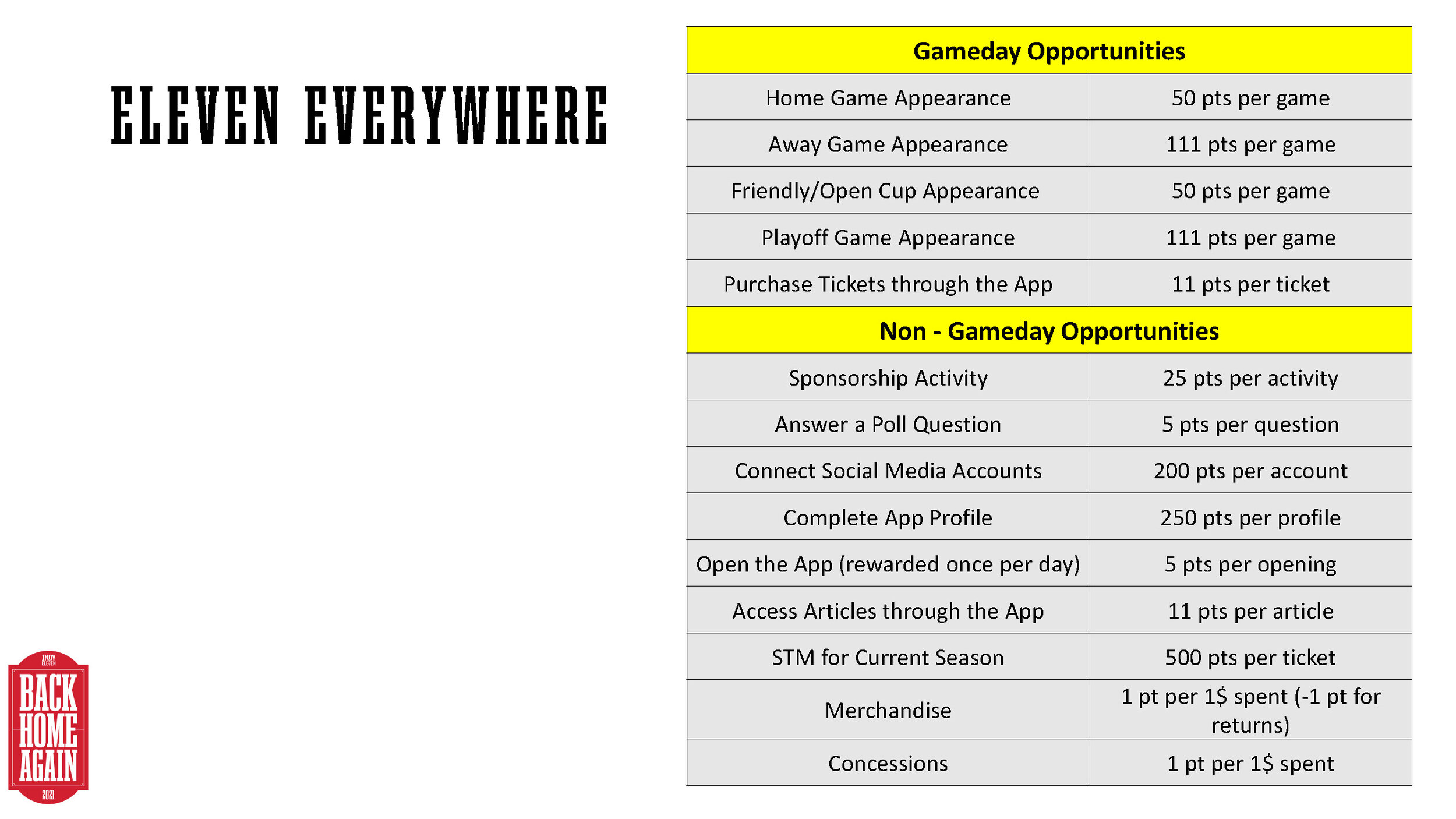 XI CENTURY CLUB 2021 PLAN_Page_22.jpg
