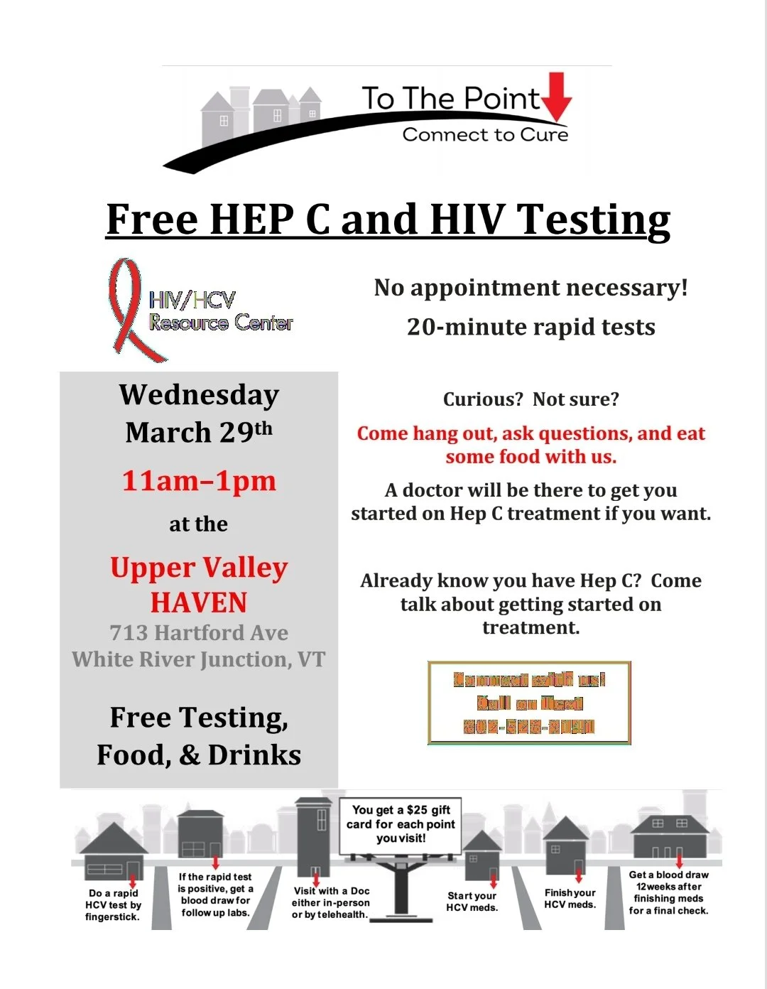 To The Point testing at the Upper Valley Haven 3/29/2023