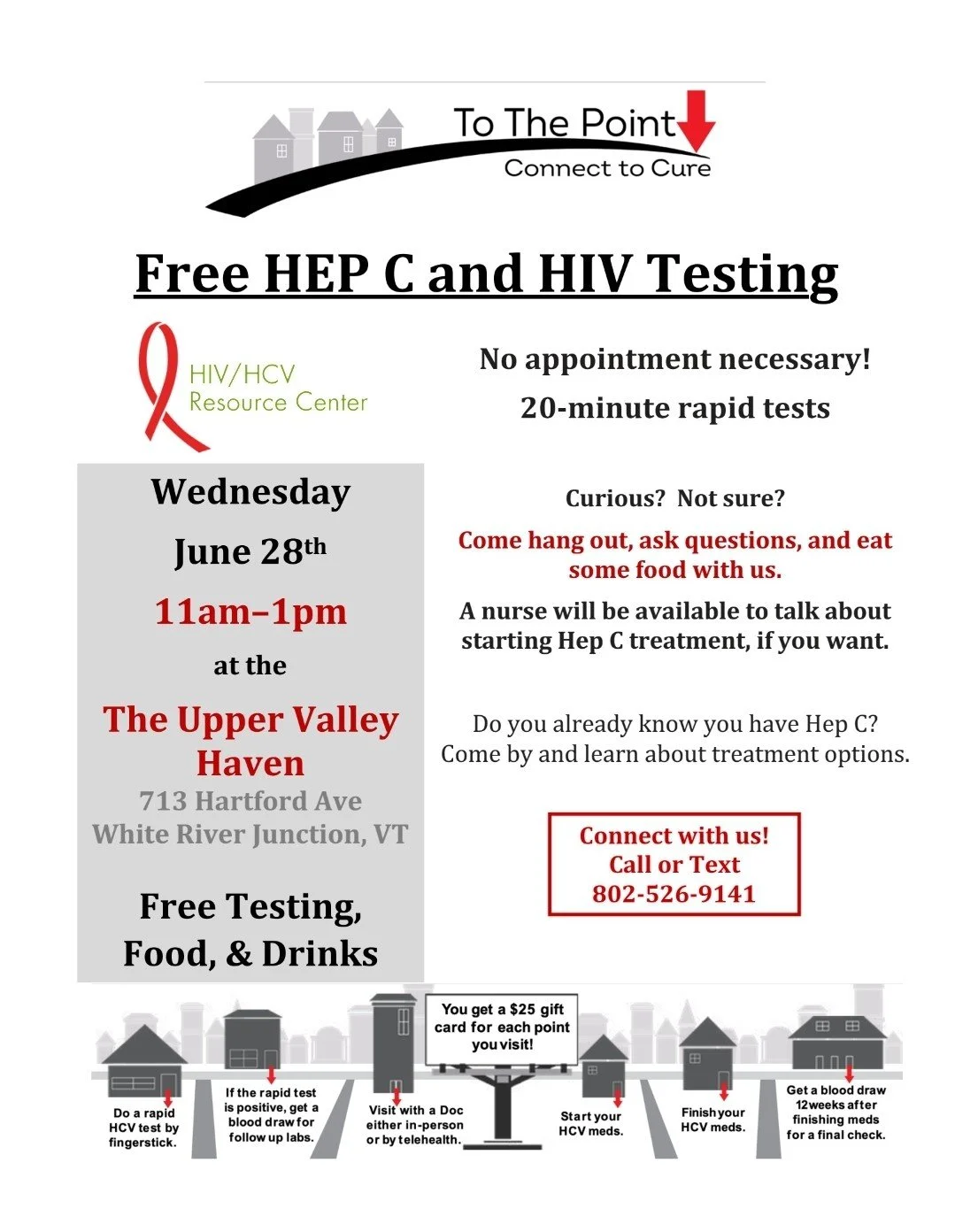 To The Point FREE HIV/HCV testing at the Upper Valley Haven 6/28/23