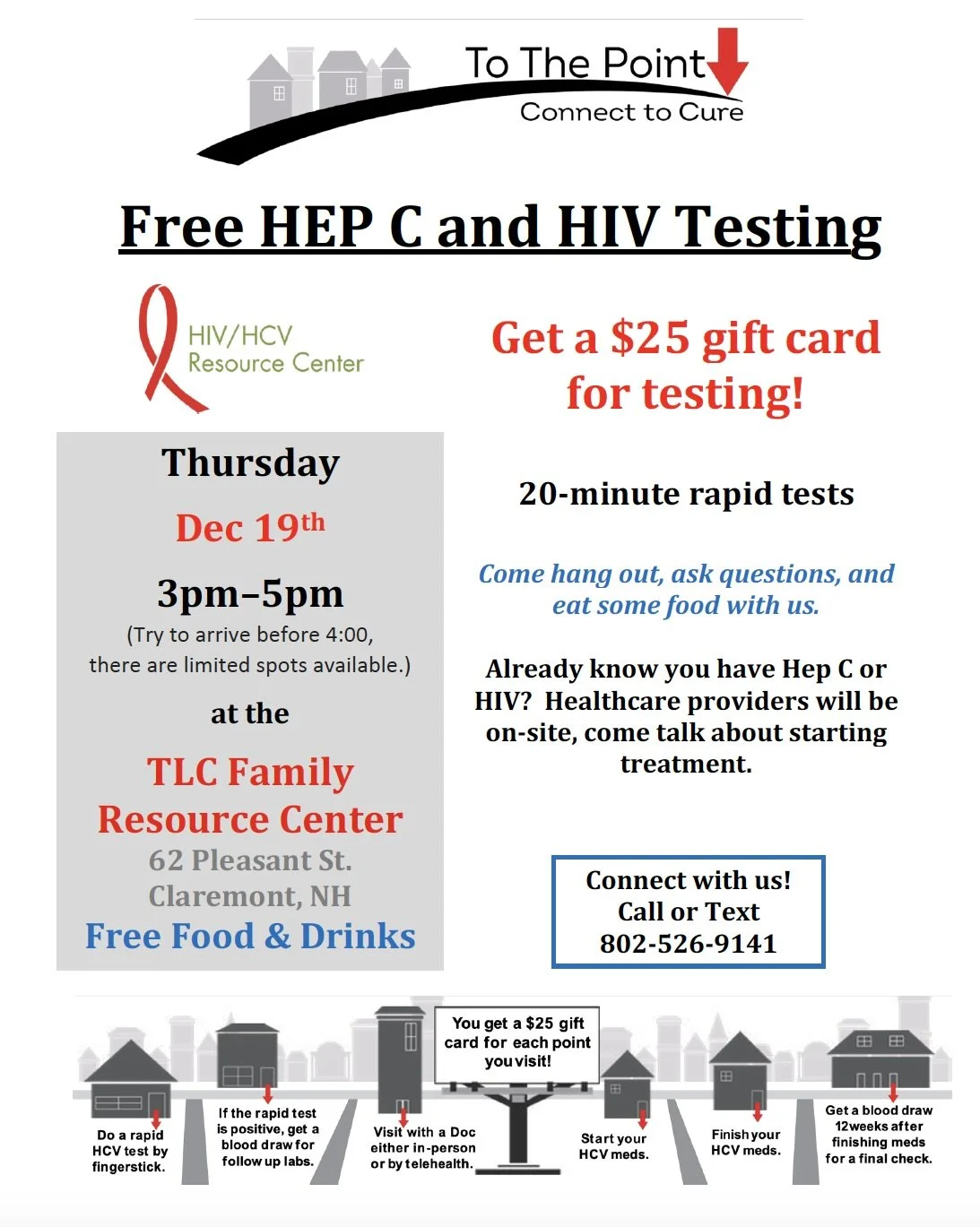 December testing event.jpeg