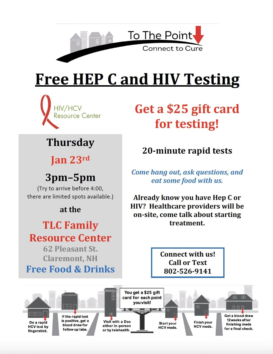 testing event january.jpeg