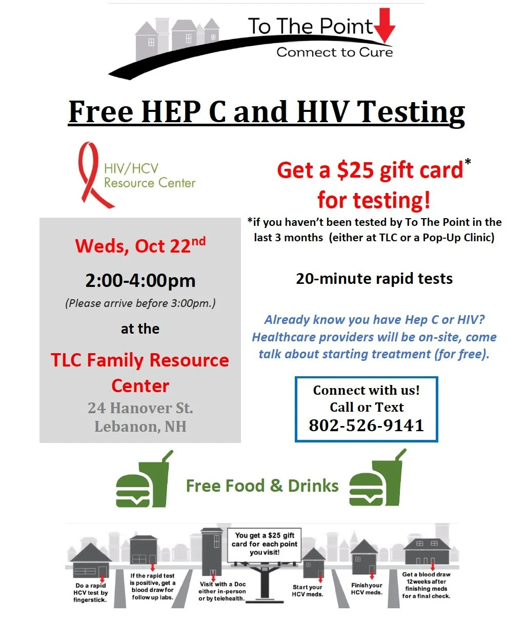 TTP Testing Event TLC Lebanon 10.22.25.jpeg