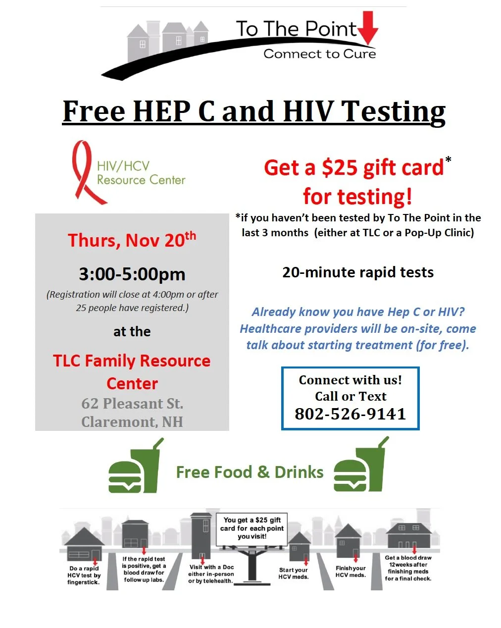 TTP Testing Event TLC Claremont 11.20.25.jpeg