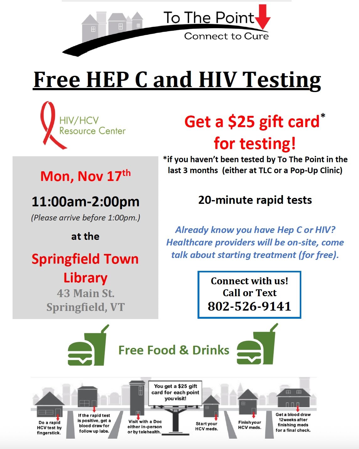 TTP Testing Event Springfield Library 11.17.25.jpeg