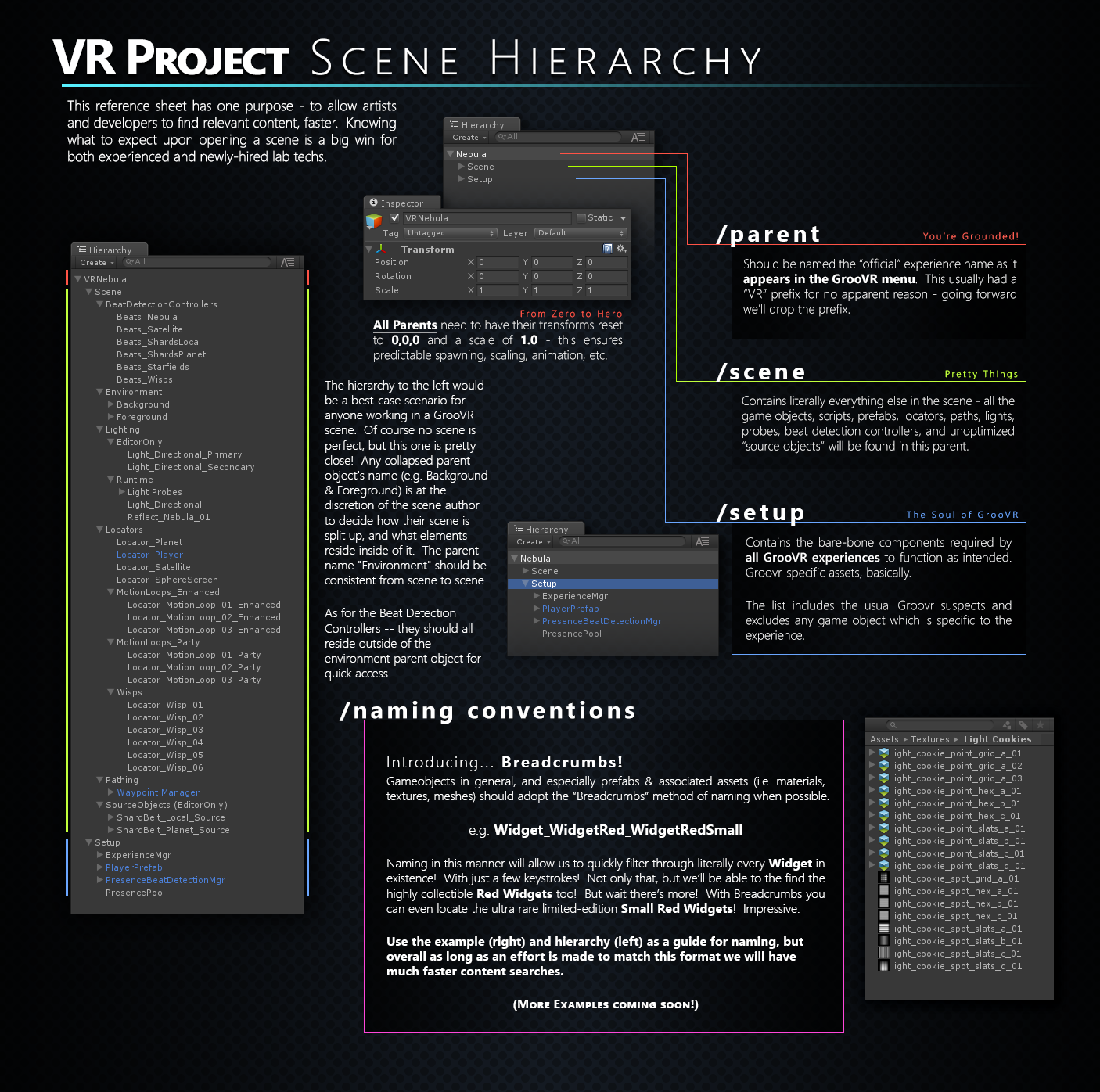 VR Project Scene Hierarchy.png