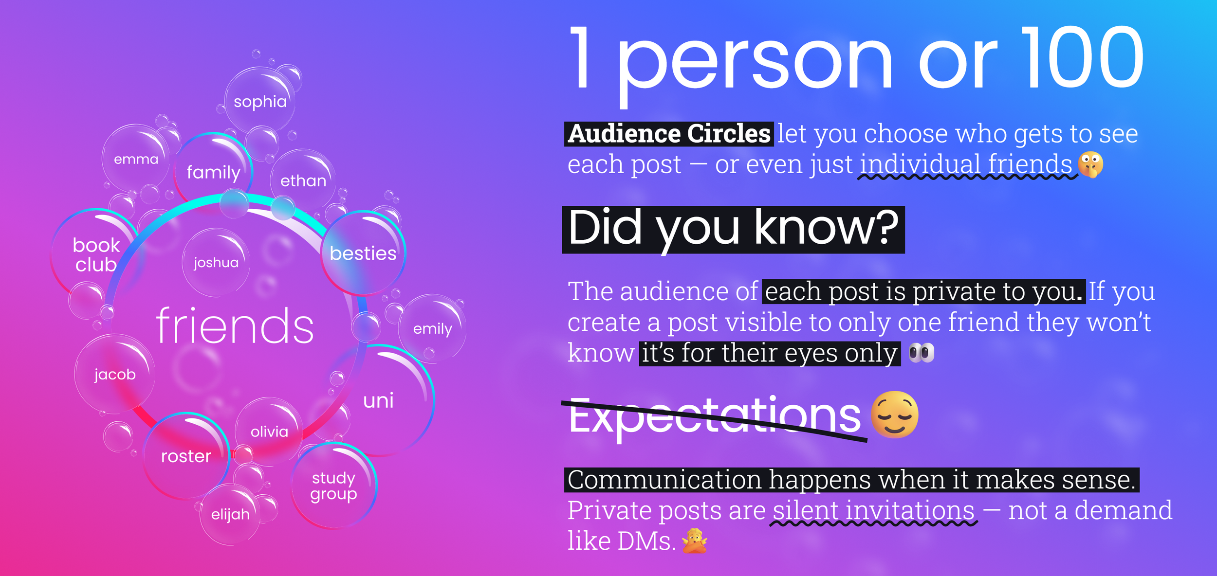 Audience Circles