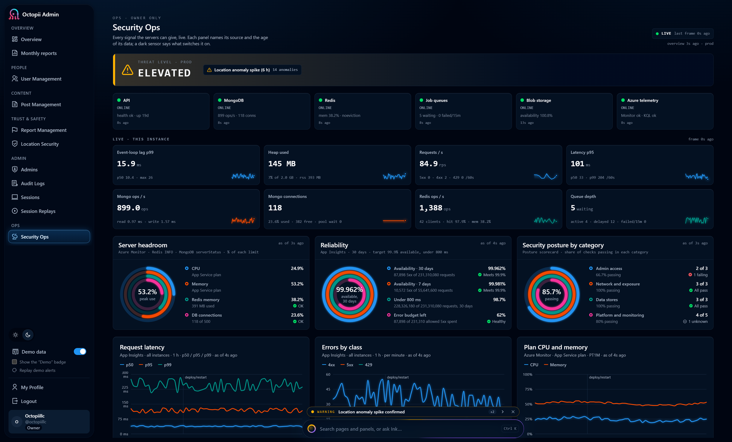 AdminPanel_SecurityOps_01.png