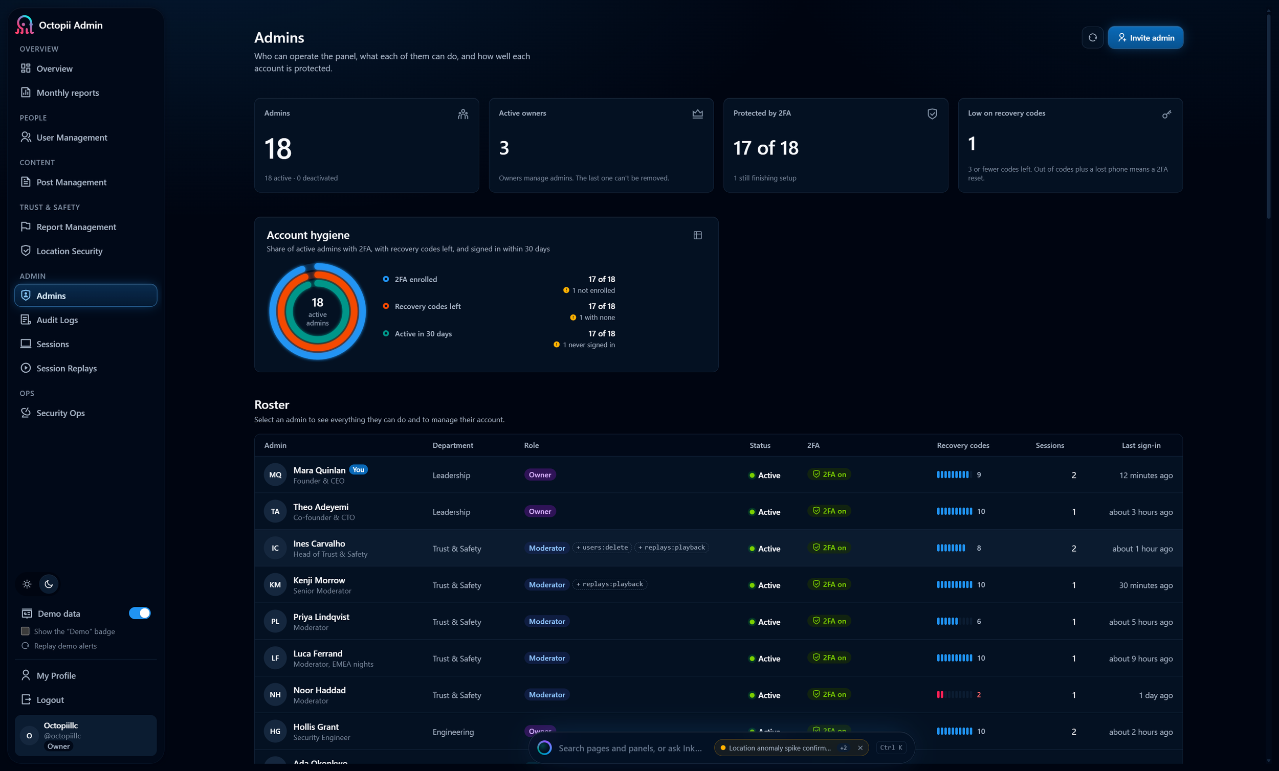 AdminPanel_AdminsManagement.png