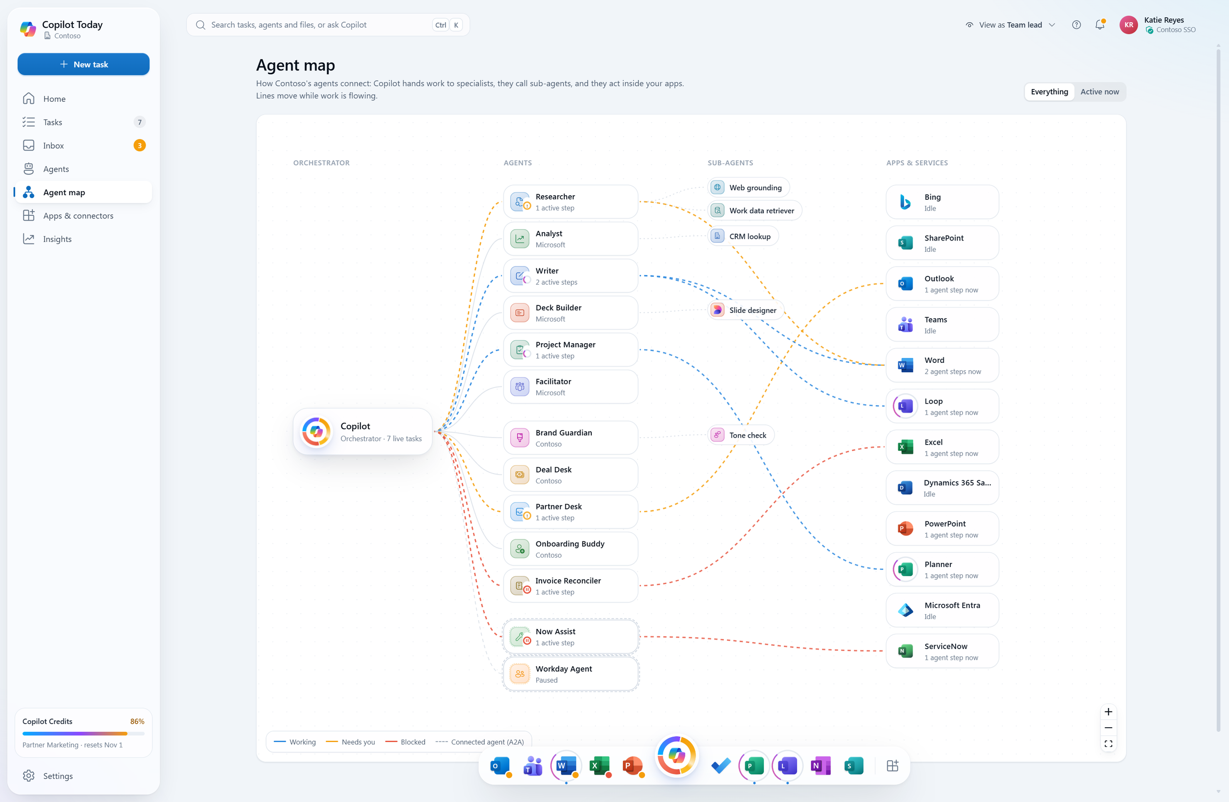 The agent map — a birds eye view of everything in action