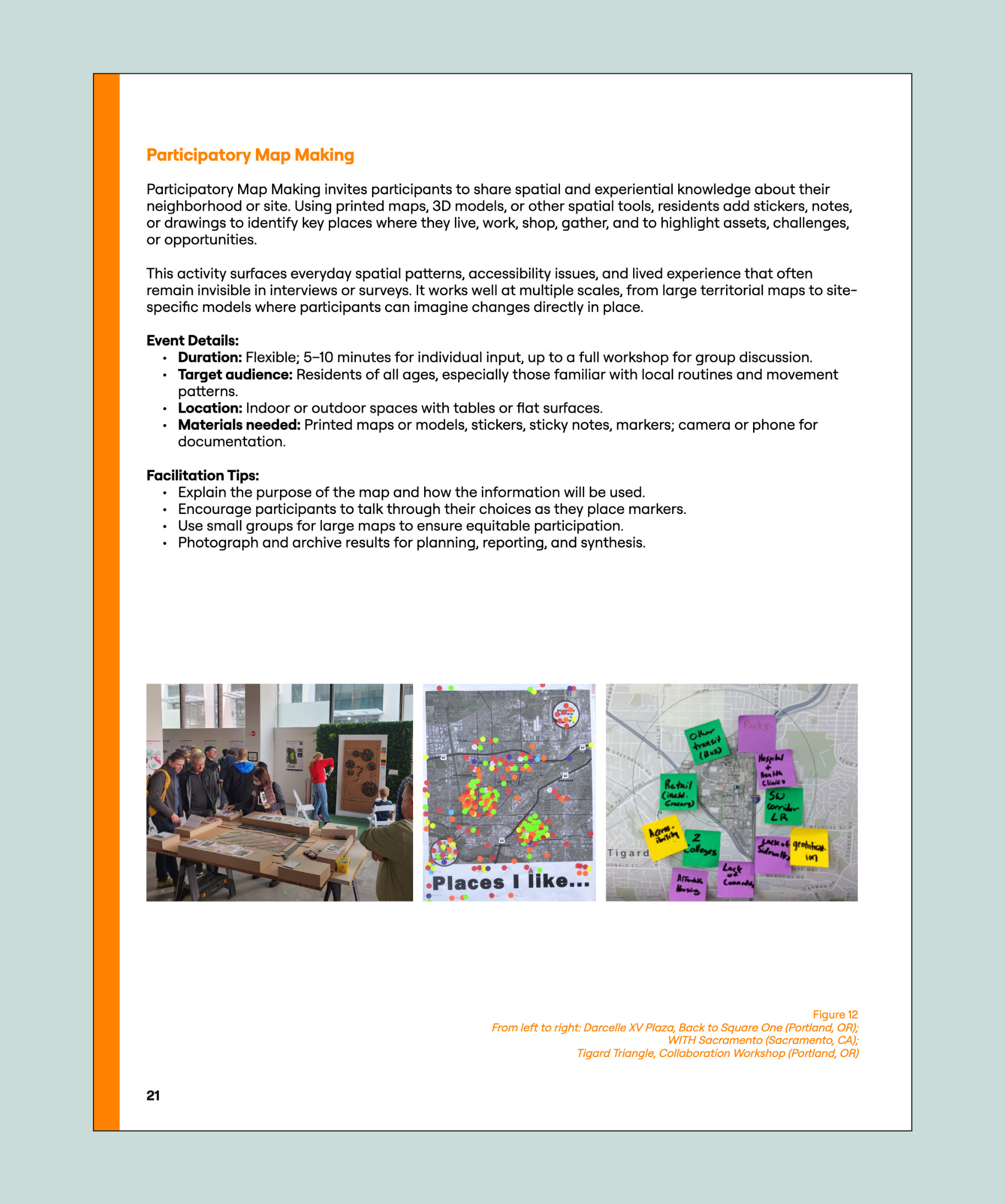 03_partecipatory map making.png