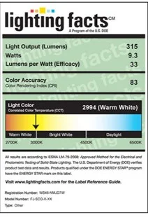 Even on consumer grade products the qualities of light listed go beyond light output.