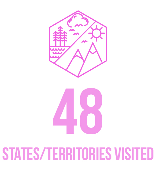 homepage-icons-states.jpg