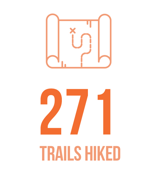 homepage-icons-trails.jpg