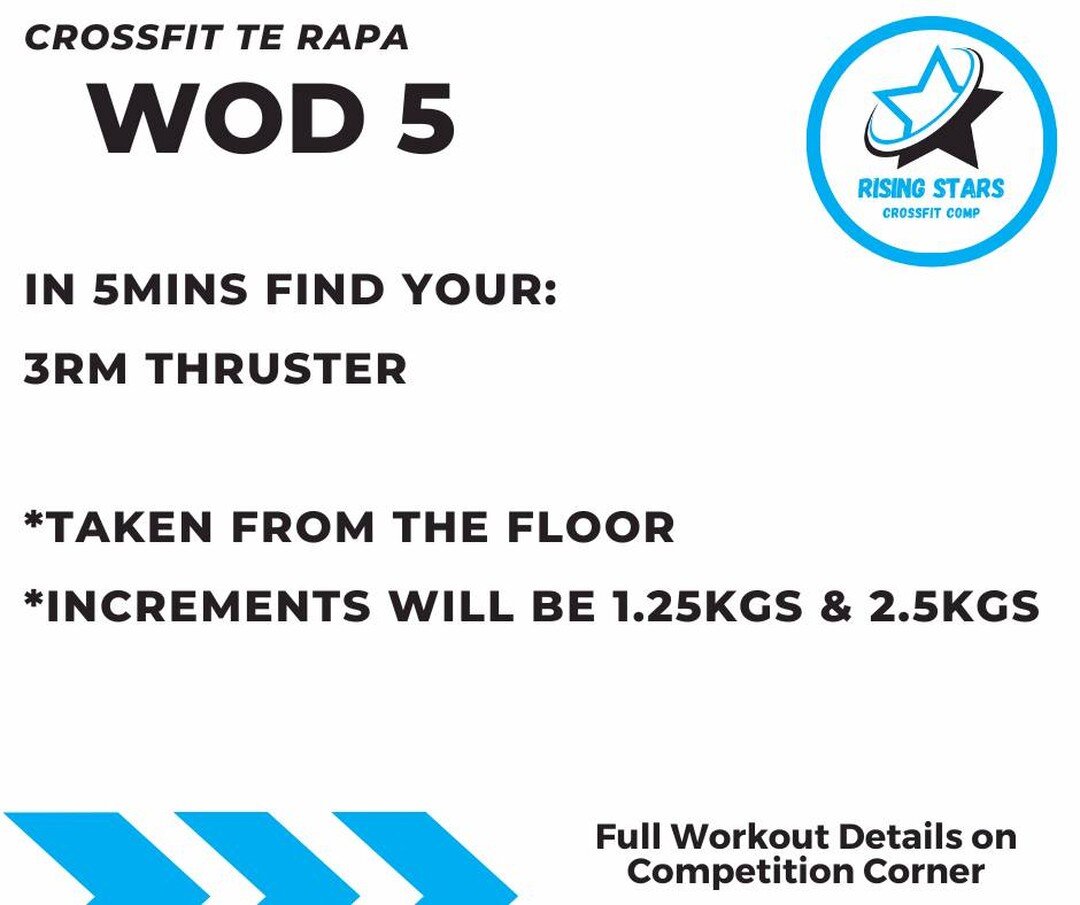 WOD 5 - Leaving the best for last! 

Happy practicing and see you Sat 🥳

* Heat Schedule out today
* More info coming, stay tuned!
* Last day for any changes

 #crossfitterapa #fullstandardsoncompcorner #risingstars2022 #3daystogo #alwaysfun #lessgo