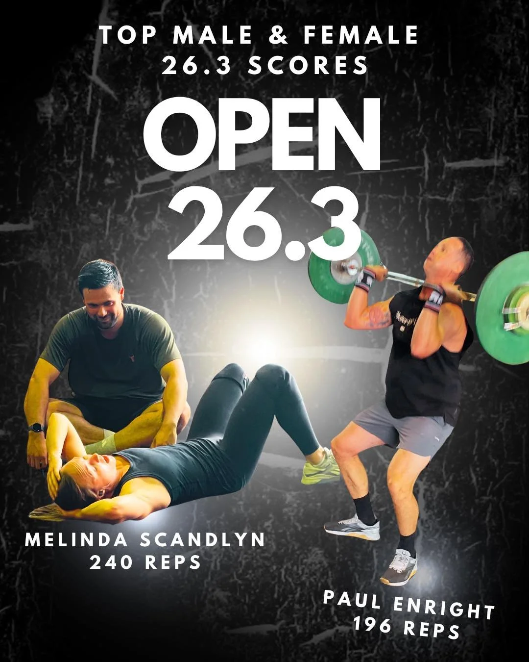 26.3 survived. Barely 😅

This one had everything, questioning life choices, lungs on fire, and a lot of staring at the bar like it personally offended you.

🏆Top Female 
Melinda with 240 reps. Casually finishing her 5th round of thrusters on the bu