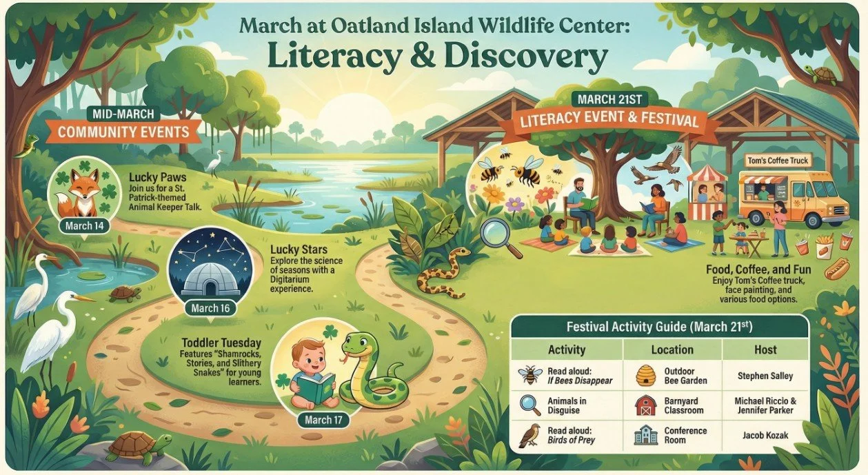 Lucky Paws:  A St. Patrick's Season Keeper Talk and Animal Encounter