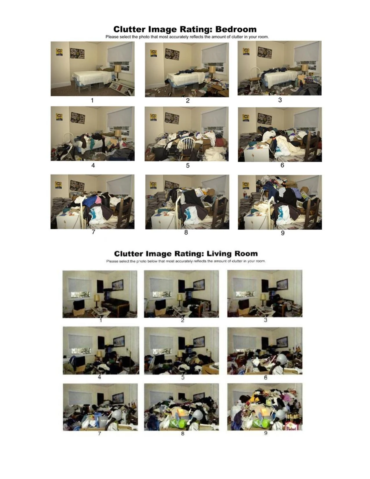 Hoarding Center Clutter Image Rating – CTRC