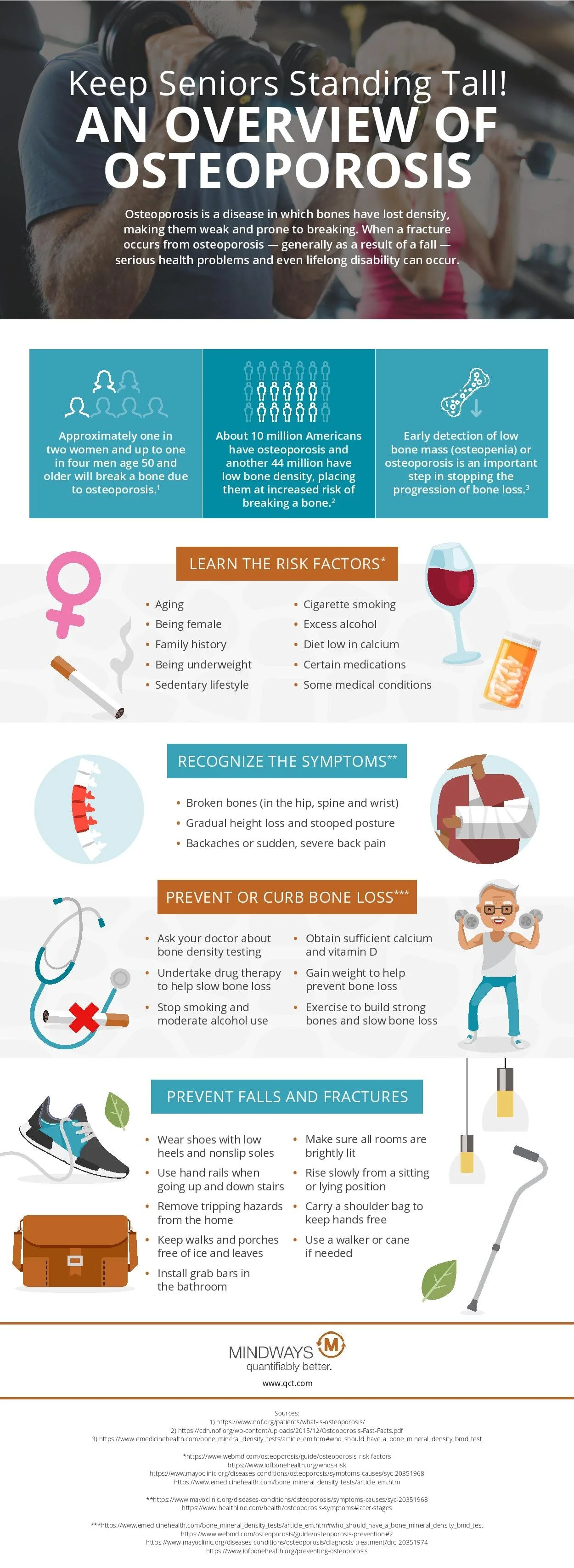 mindways-seniorsv2-page-001.jpg