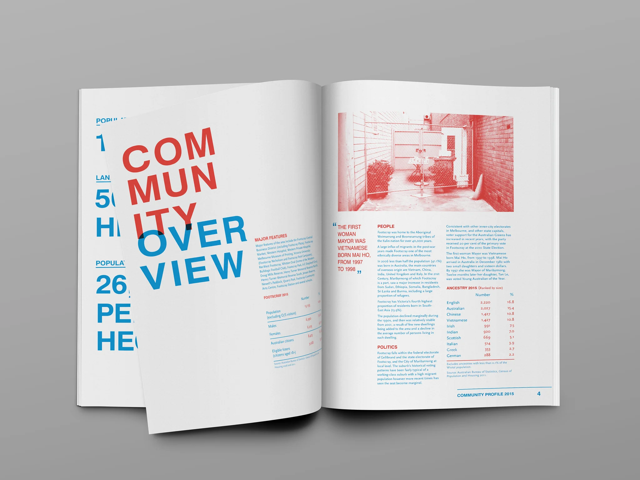 Minimal folio to work with6.jpg