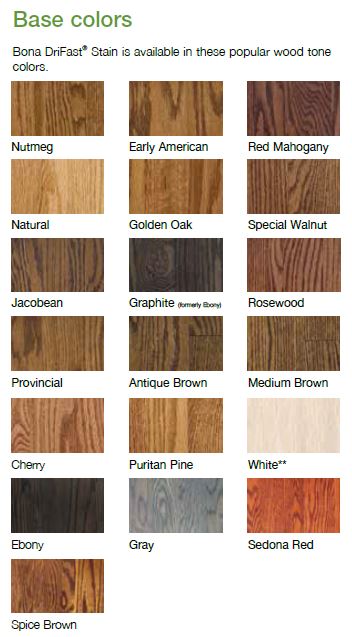 DriFast%20Colors.jpg