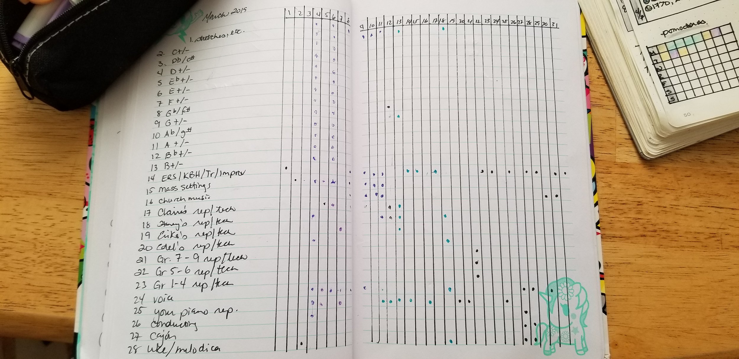 March 2019 Music Practice Tracker