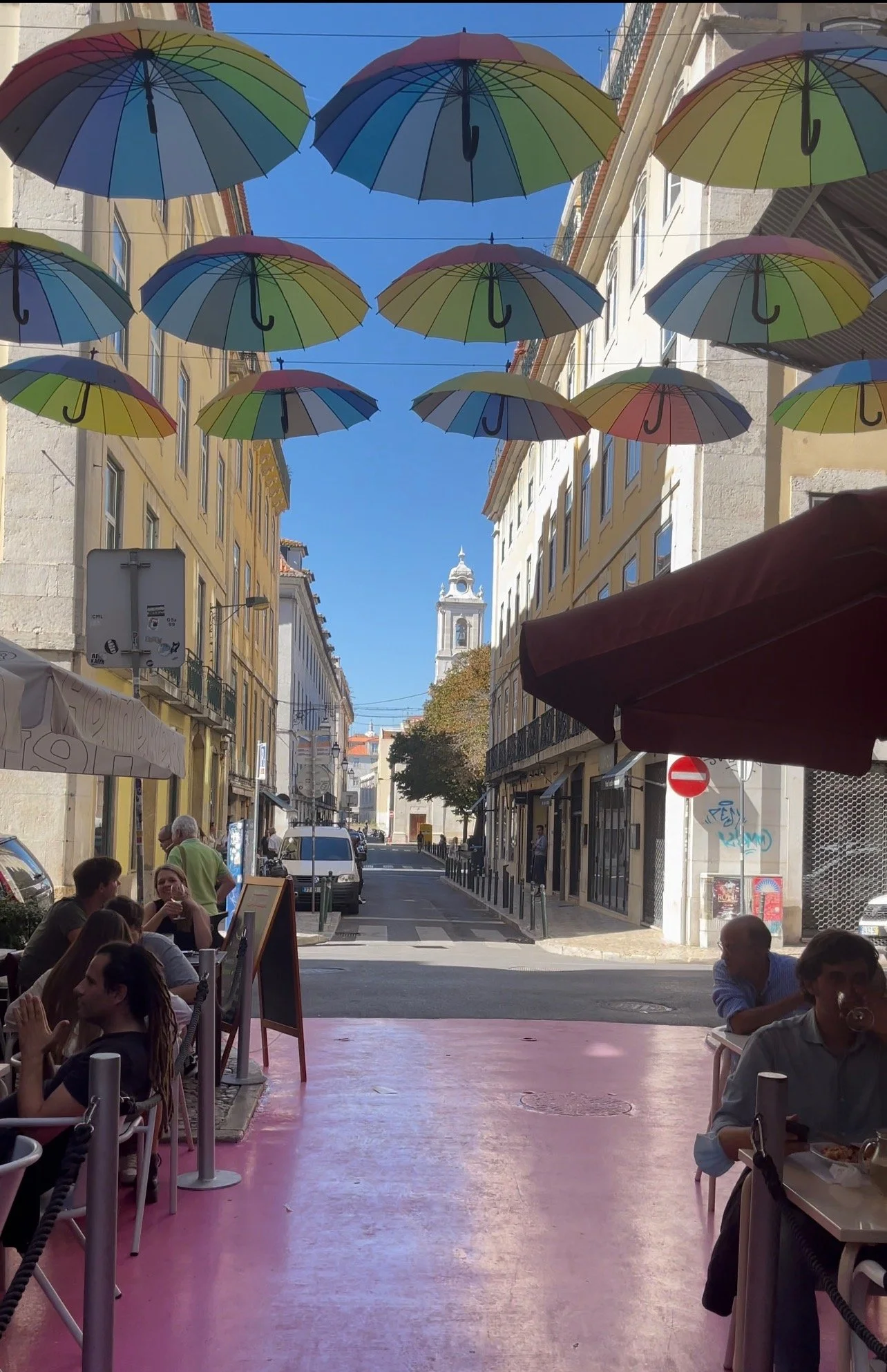 View recent photos.jpeg