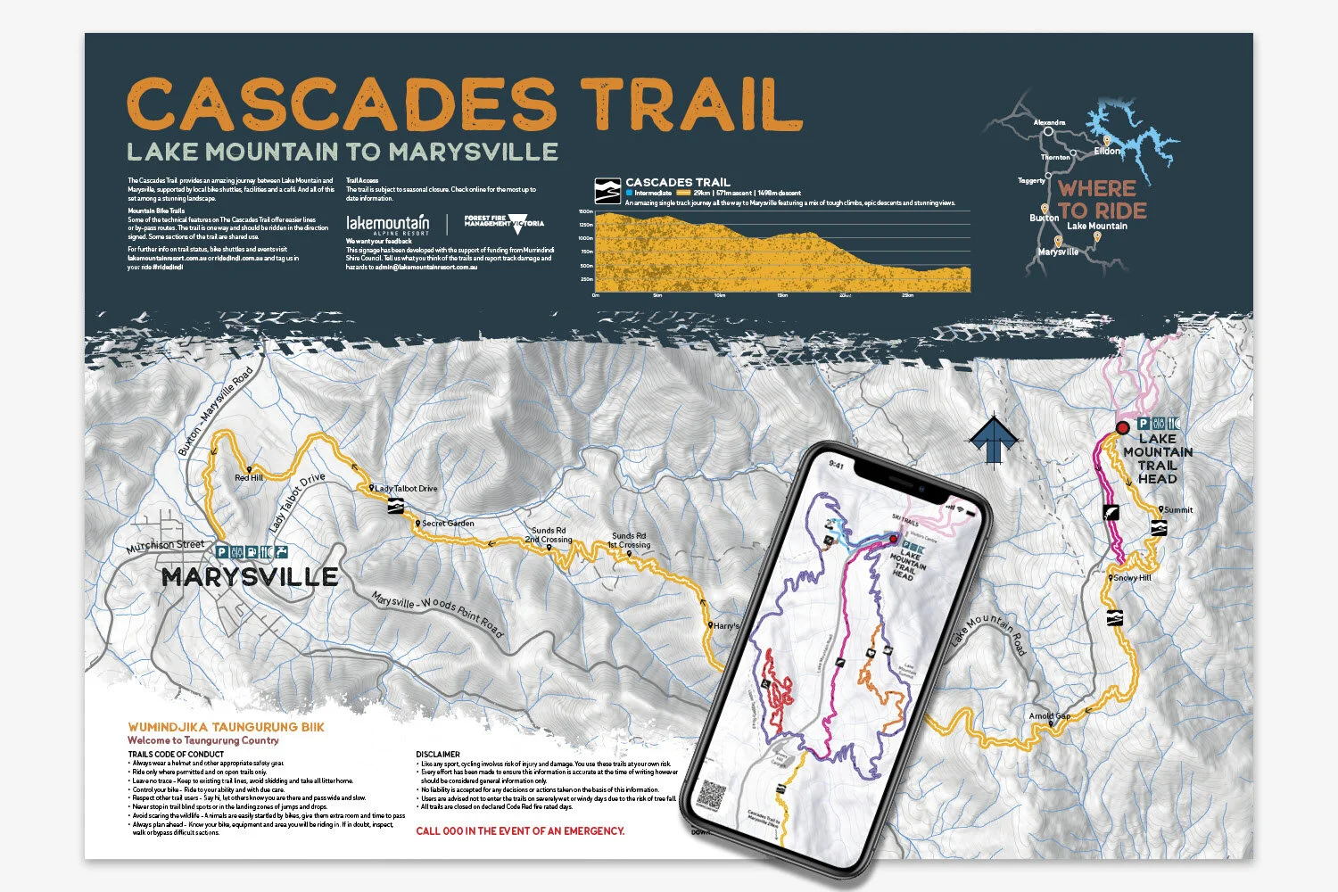 Trail Maps — Magic Design