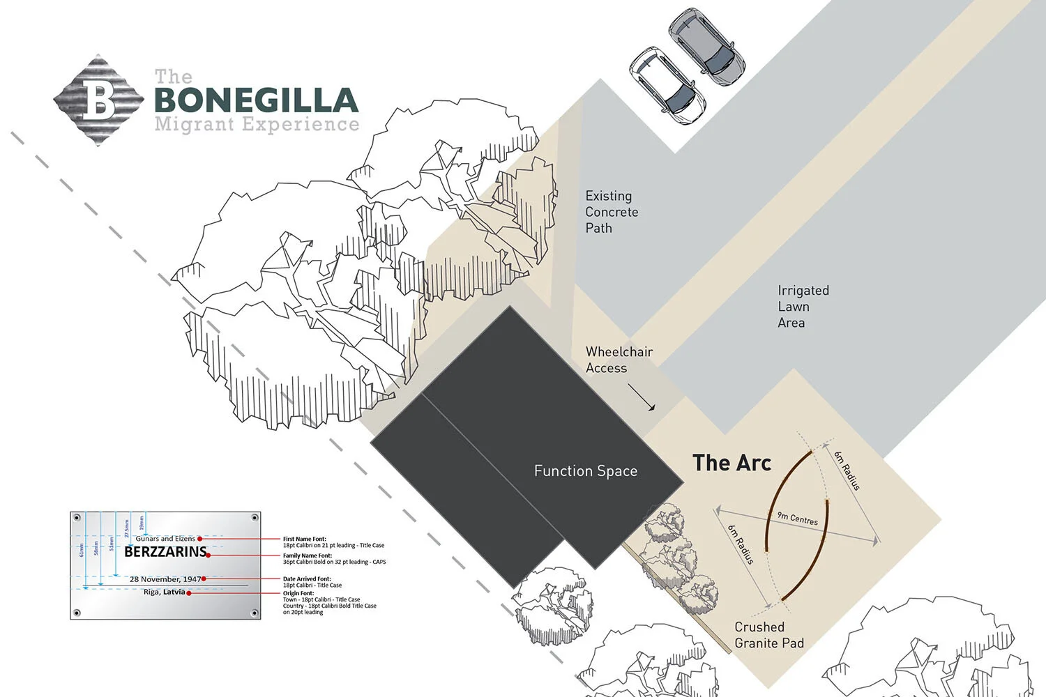 Bonegilla Arc project by MDW, Graphic Designers Albury Wodonga. 