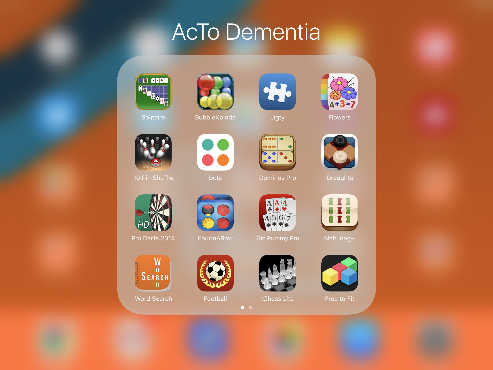 Chess Review — AcTo Dementia