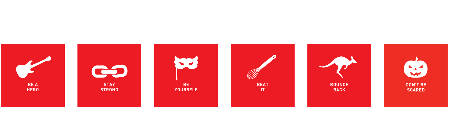 Puma Brand Awareness Programme