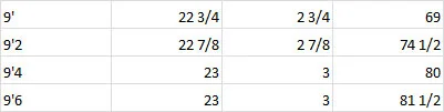 Kelpie-Sizes.jpg
