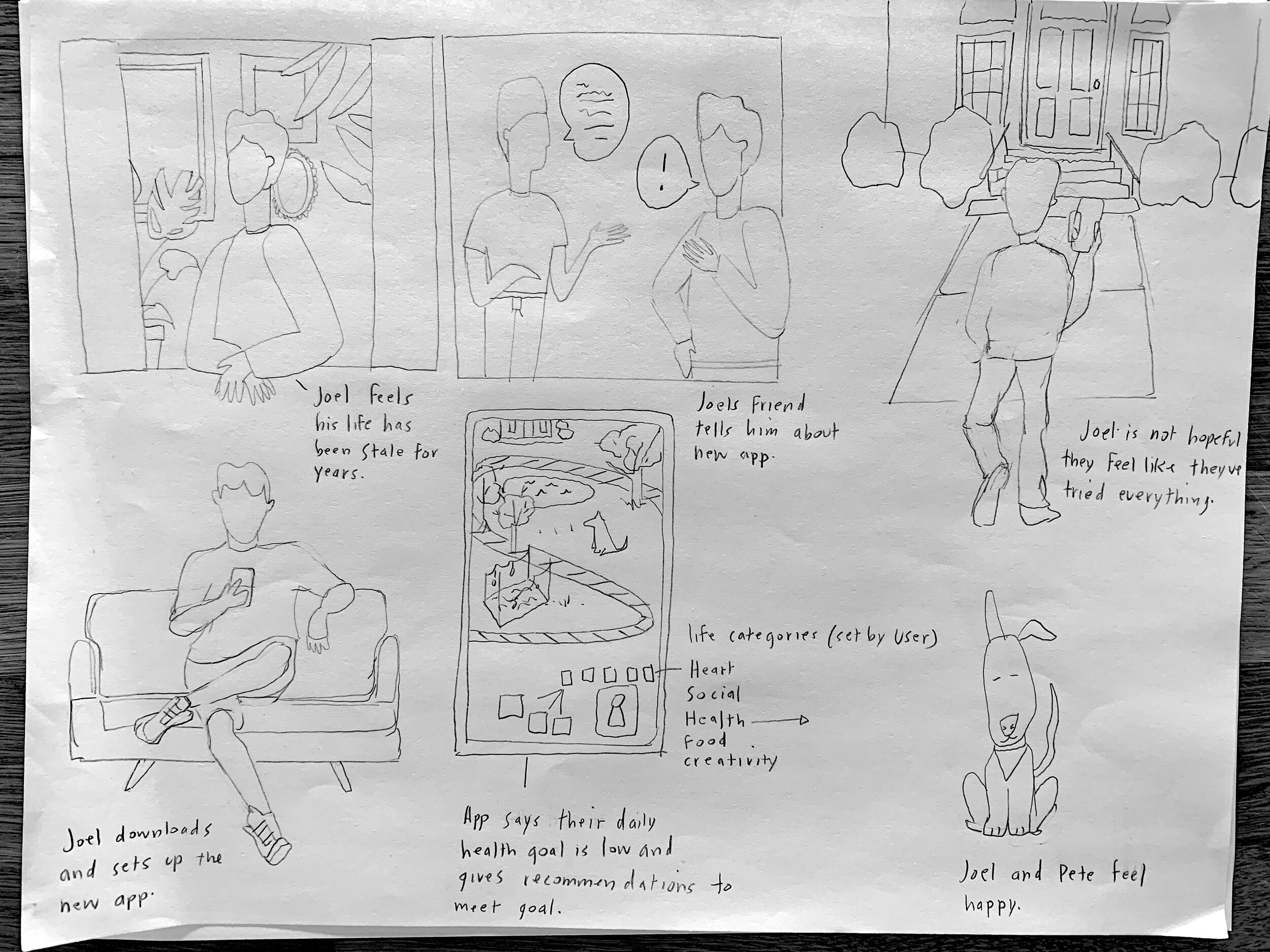 Story Board.jpg