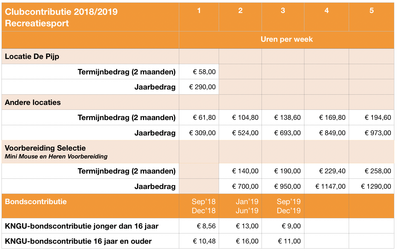 Schermafbeelding 2019-01-03 om 14.28.45.png