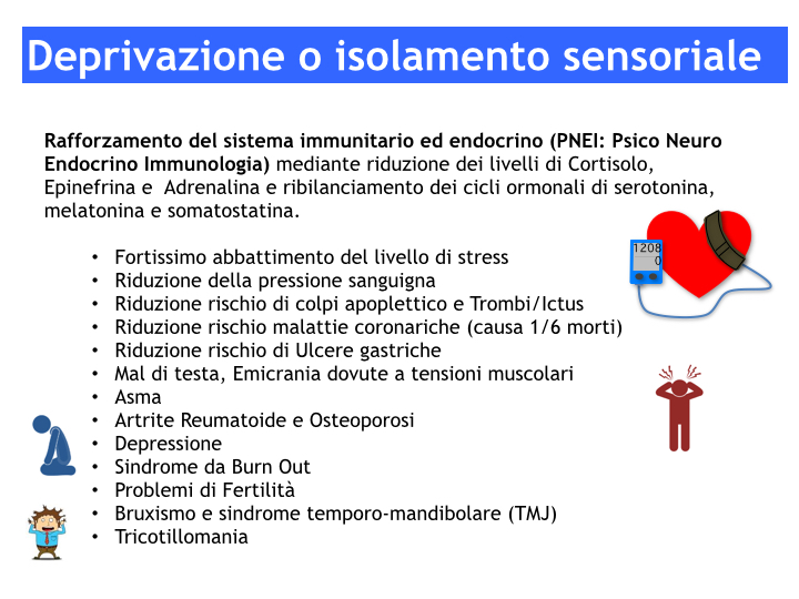 Immagini per Sito Presentazione per sito web rev3 Key Note.008.jpg