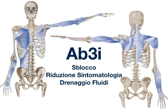 Metodo Zabatta e Floating.jpg