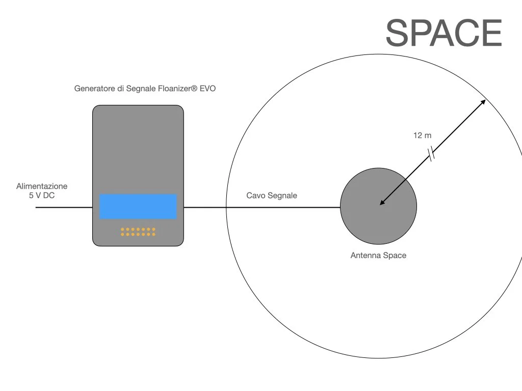 Schematica Floanizer Aqua.004.jpeg