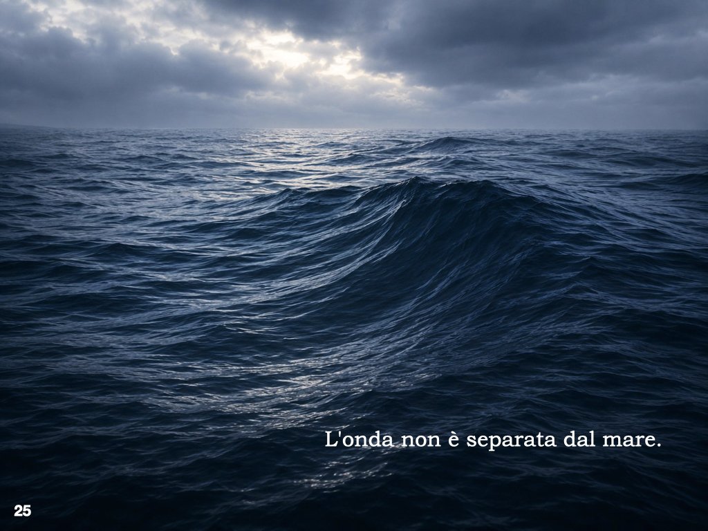 Guardiamo un’onda e ci sembra qualcosa di separato: ha una forma, un’altezza, una velocità.
Eppure non possiamo separarla dal mare: "è il mare che, temporaneamente, assume quella forma."
L’onda nasce, cambia e scompare. Il mare rimane.
La visione di 