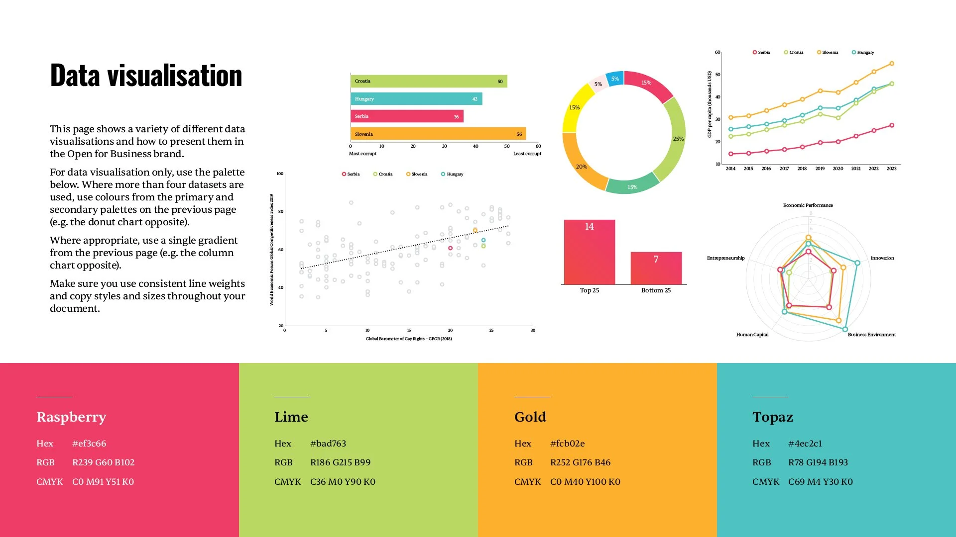 OfB_Brand Guidelines_v1.2_new8.jpg